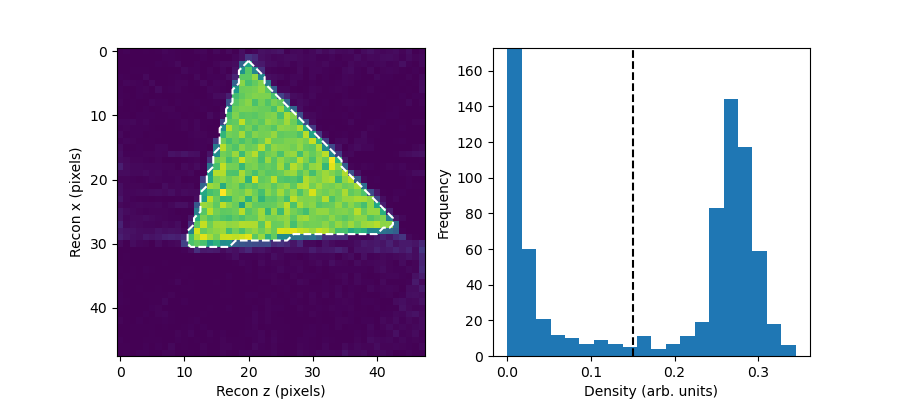 _images/density_histogram.png