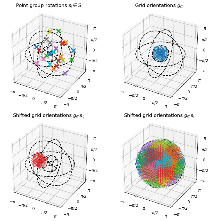 ../_images/notebooks_demonstration_RBF_10_0.png