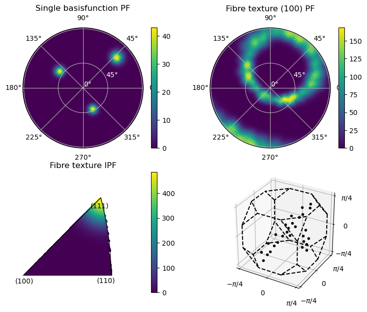 ../_images/notebooks_demonstration_RBF_14_0.png