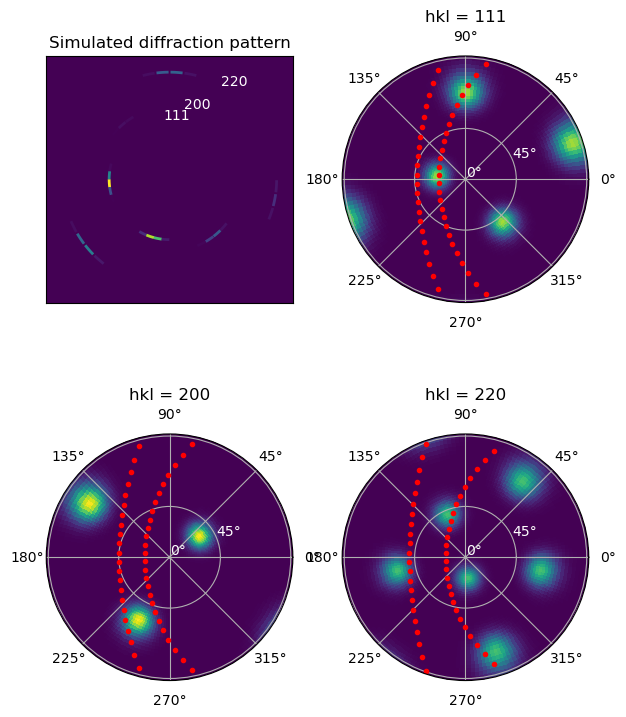 ../_images/notebooks_demonstration_RBF_22_0.png