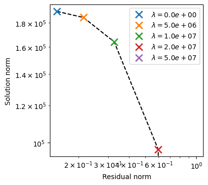 ../_images/notebooks_demonstration_RBF_27_0.png
