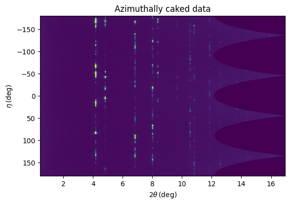 ../_images/notebooks_demonstration_azimuthal_integration_9_0.png