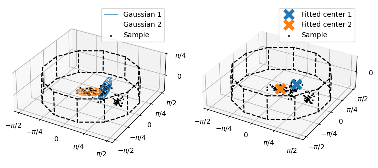 ../_images/notebooks_demonstration_clustering_algorithms_10_0.png