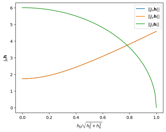 ../_images/notebooks_demonstration_clustering_algorithms_15_2.png