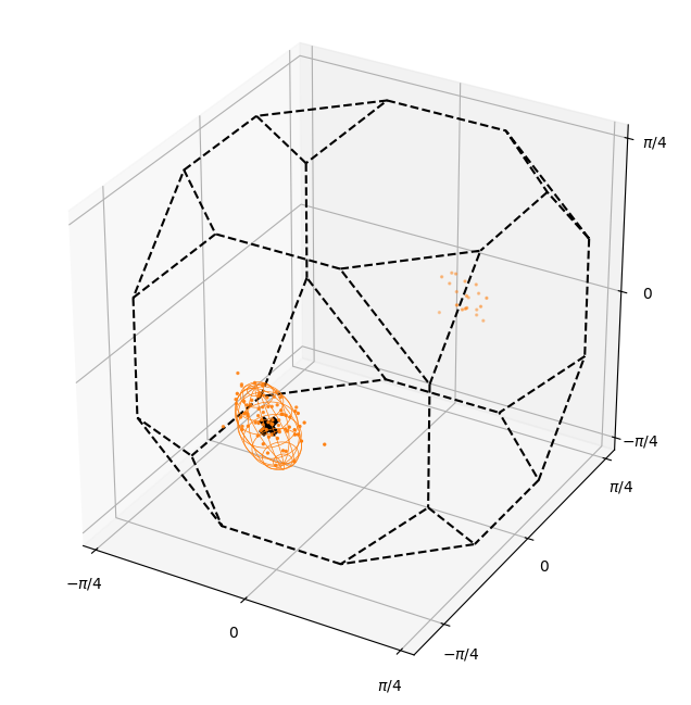 ../_images/notebooks_demonstration_clustering_algorithms_19_1.png