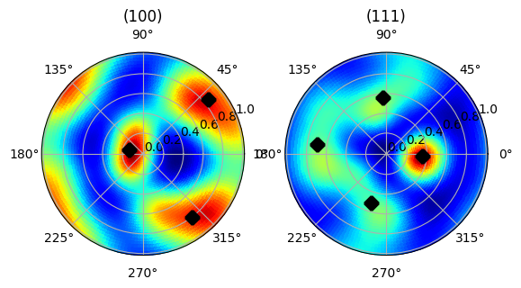 ../_images/notebooks_demonstration_clustering_algorithms_27_0.png