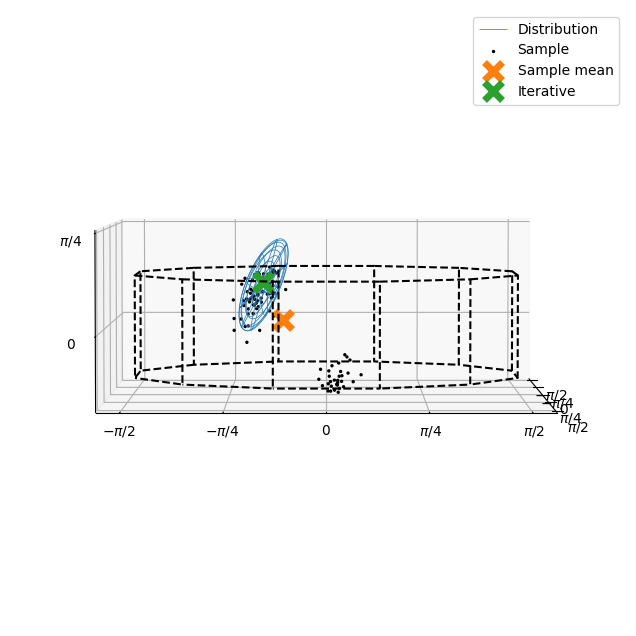 ../_images/notebooks_demonstration_clustering_algorithms_7_0.png