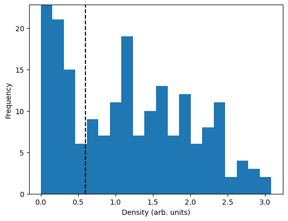 ../_images/notebooks_demonstration_compute_orientation_field_15_0.png