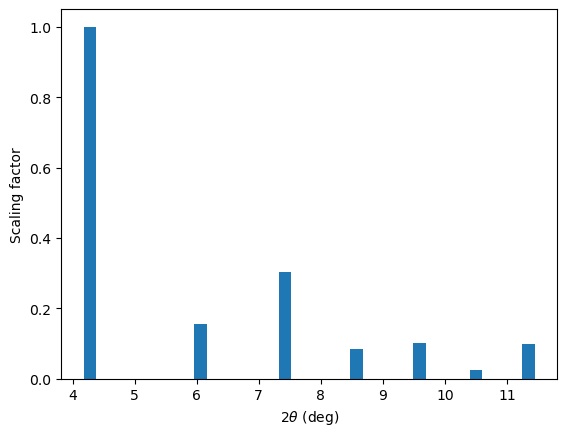 ../_images/notebooks_demonstration_data_corrections_17_0.png