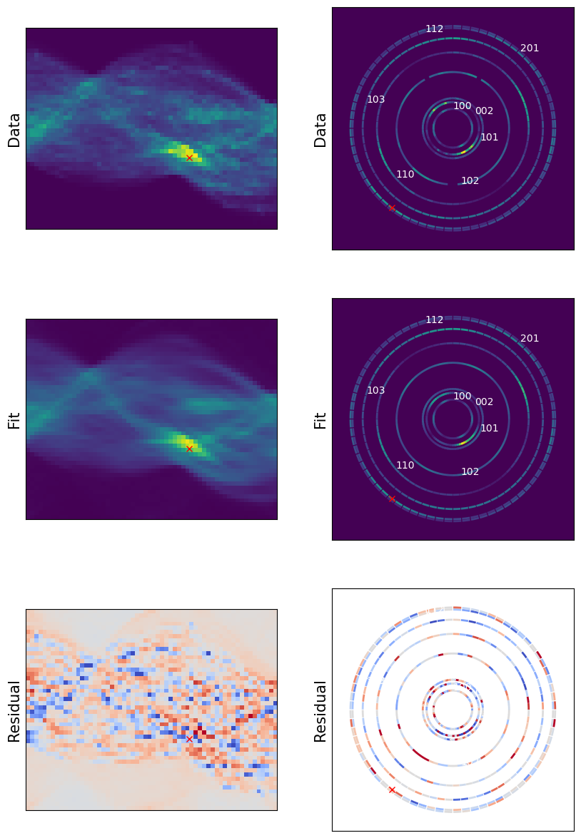 ../_images/notebooks_demonstration_evaluate_reconstruction_13_1.png