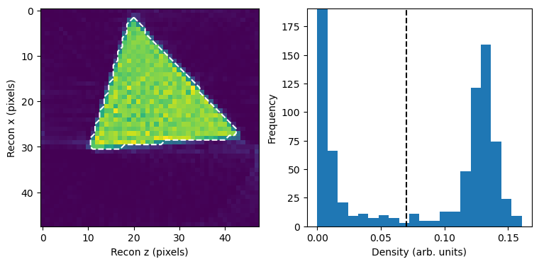 ../_images/notebooks_demonstration_evaluate_reconstruction_6_0.png