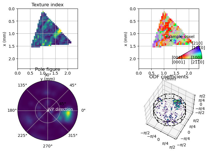 ../_images/notebooks_demonstration_evaluate_reconstruction_9_1.png