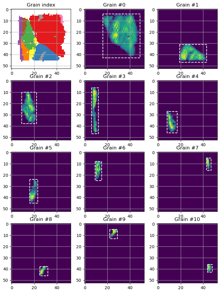 ../_images/notebooks_demonstration_grain_segmentation_12_0.png
