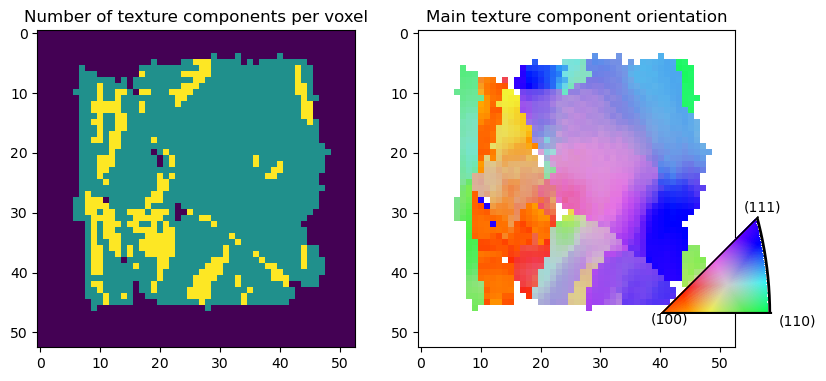 ../_images/notebooks_demonstration_grain_segmentation_9_1.png