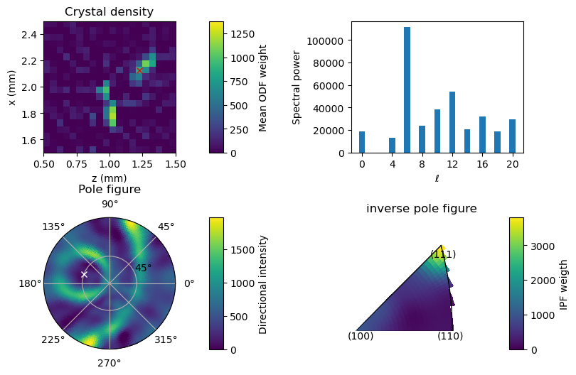../_images/notebooks_demonstration_harmonics_21_0.png
