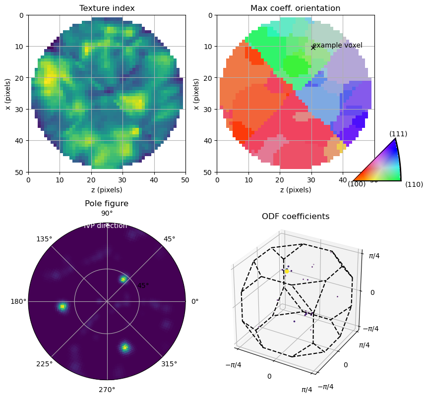../_images/notebooks_demonstration_single_grain_reconstructions_13_0.png