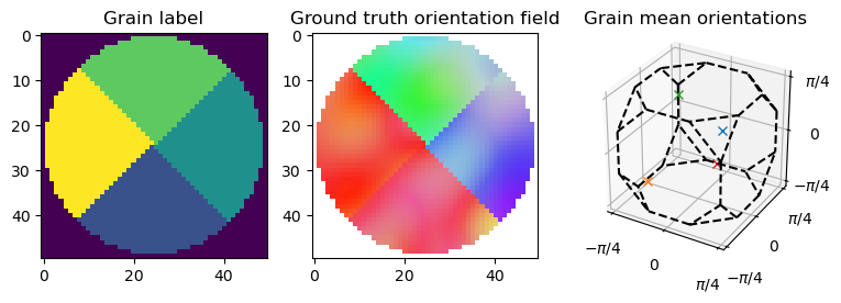 ../_images/notebooks_demonstration_single_grain_reconstructions_5_0.png