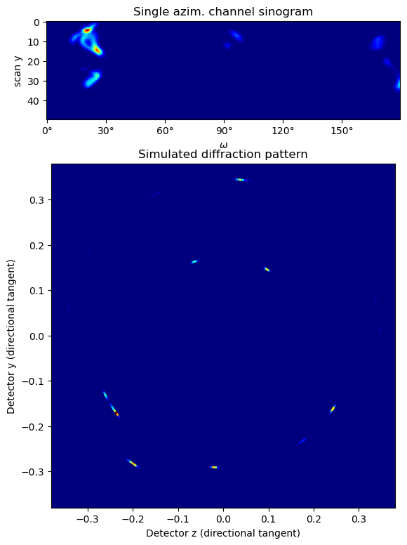 ../_images/notebooks_demonstration_single_grain_reconstructions_7_1.png