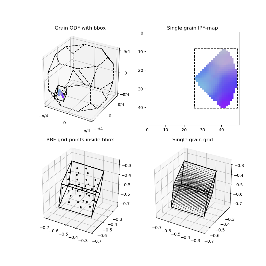 _images/single_grain_grid.png